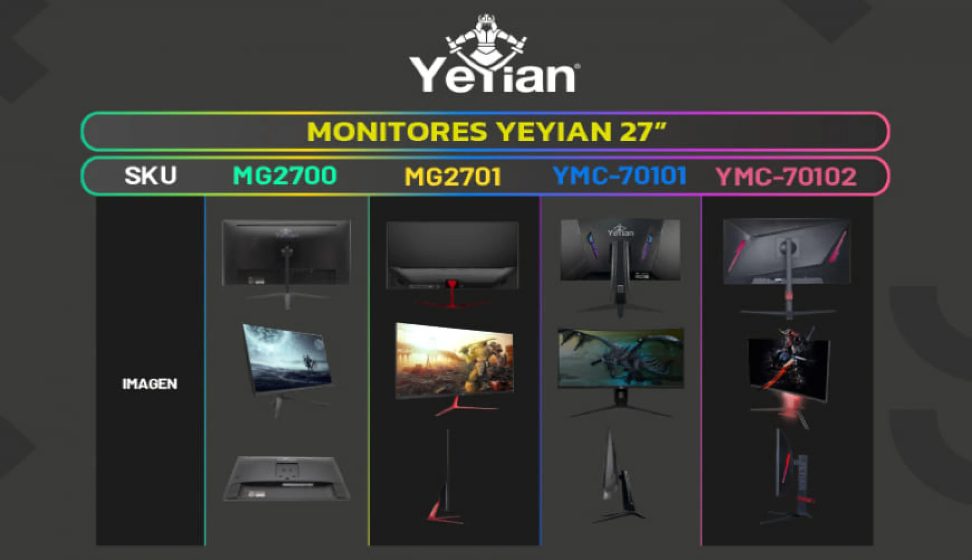 ¿Cómo elegir el monitor gamer perfecto?